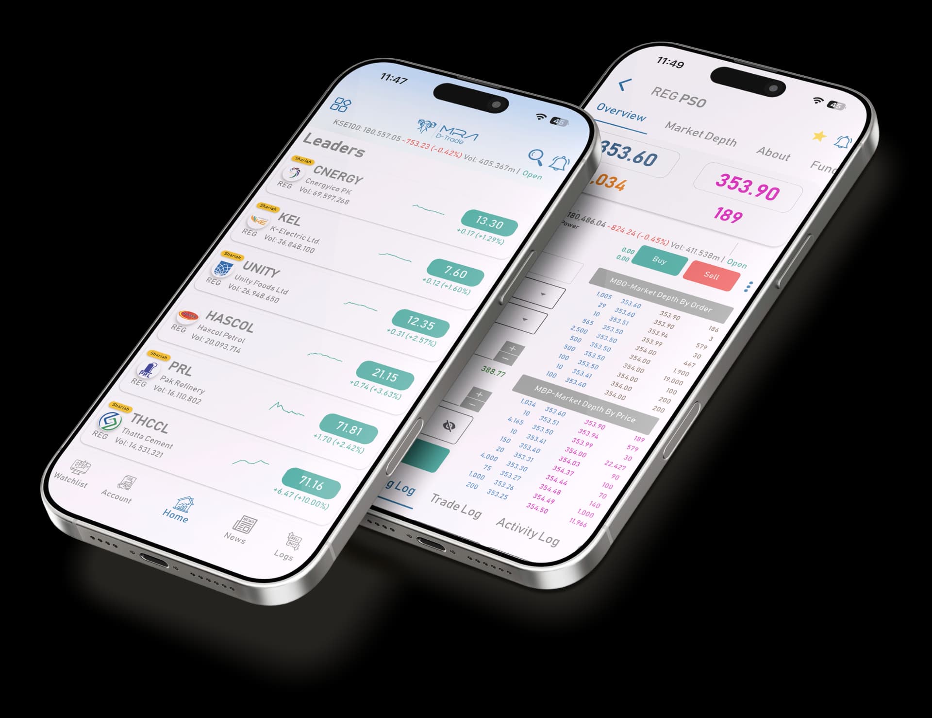 MRA Dtrade - Advanced Trading App
